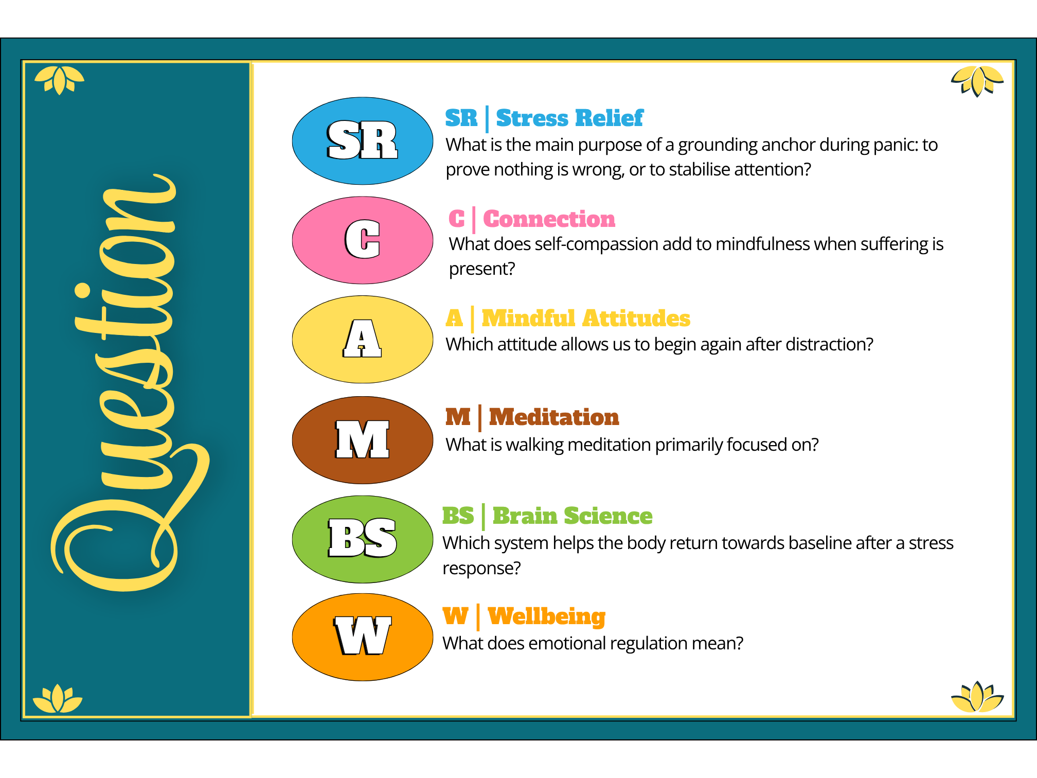 Card 11 - questions.png