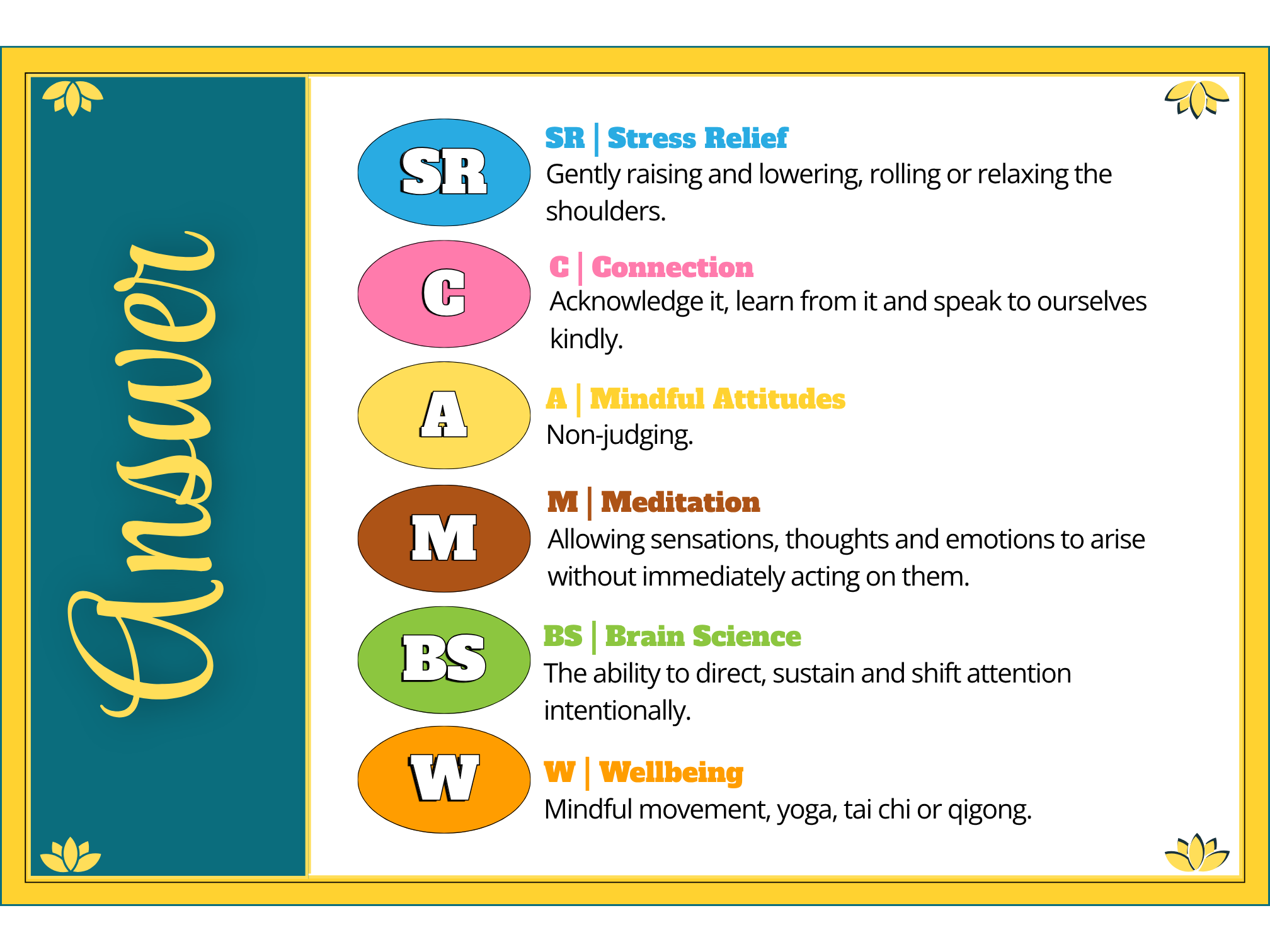 Card 16 - answers.png