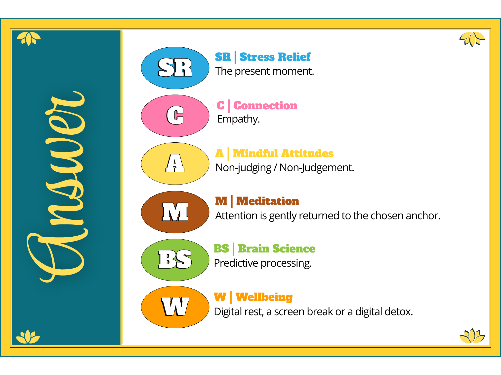Card 7 - answers.png