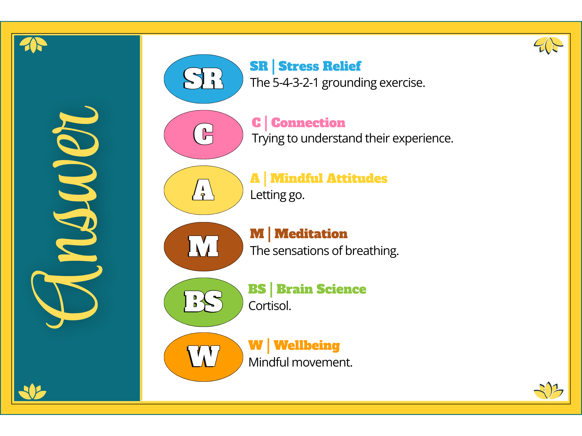 Card 3 - answers.png