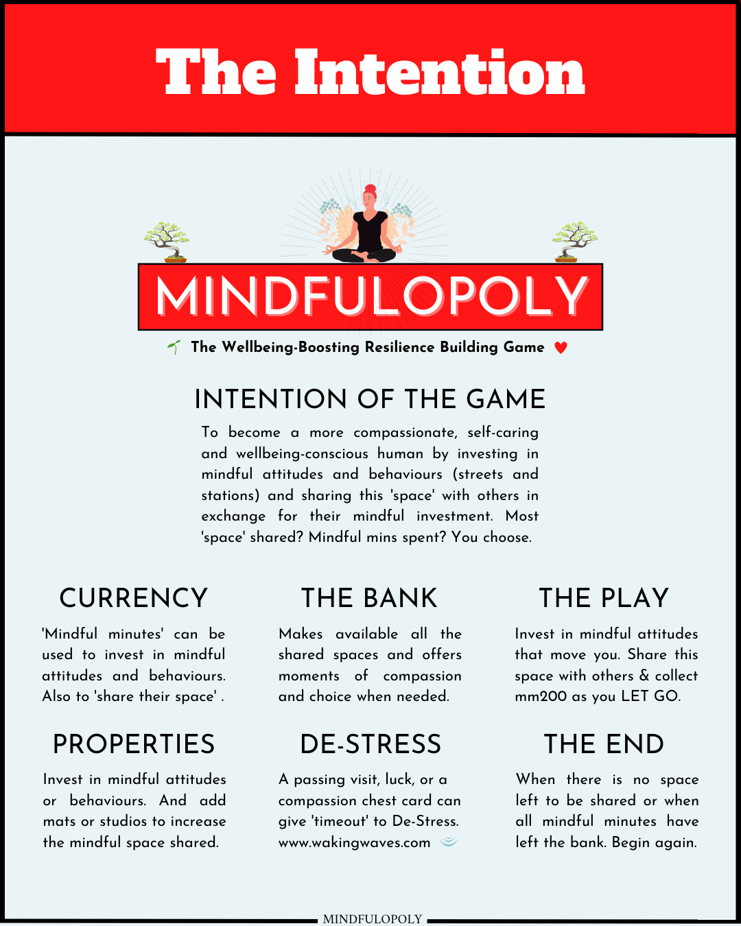 Mindfulopoly - The Intention.png