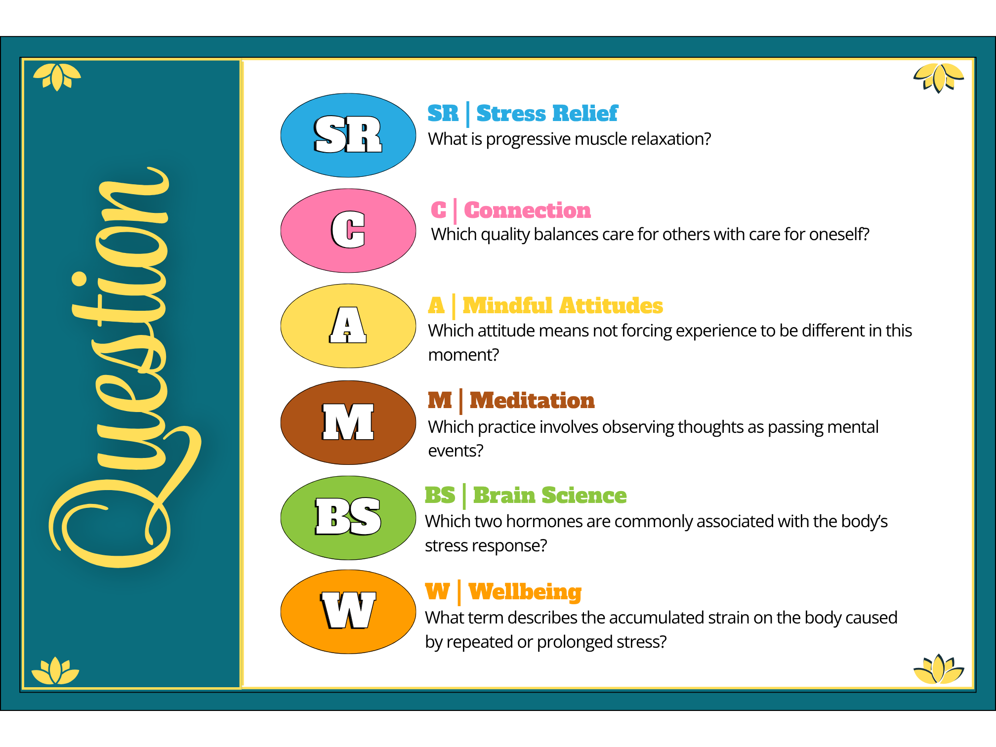 Card 14 - questions.png
