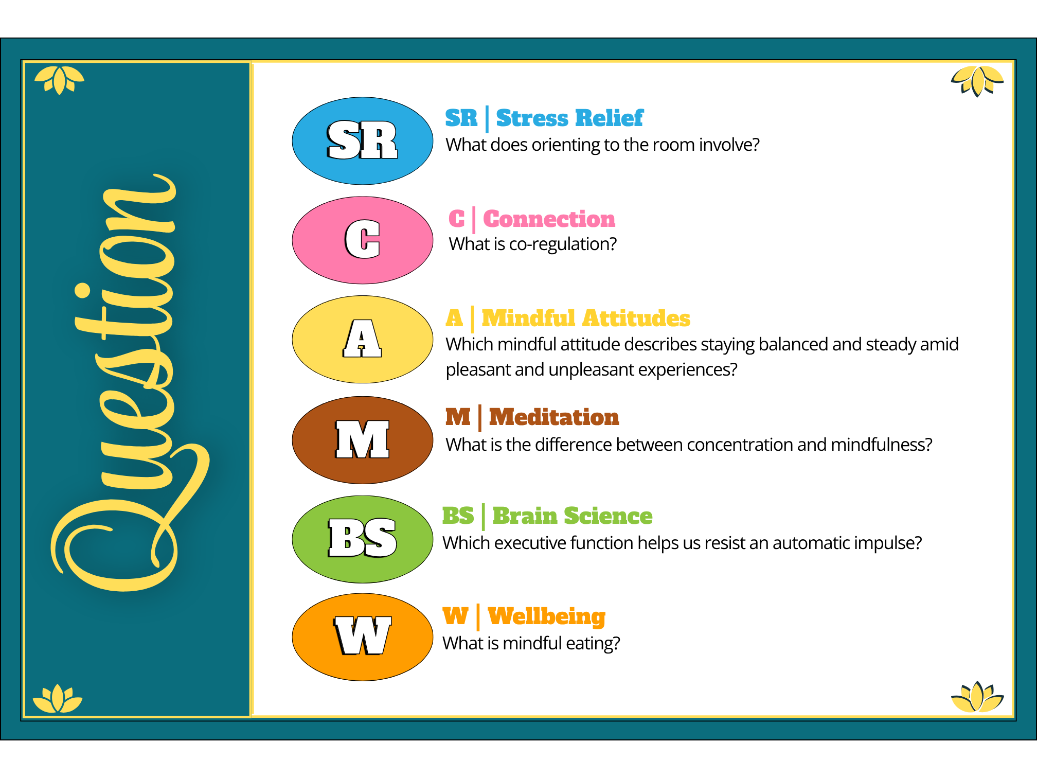 Card 15 - questions.png