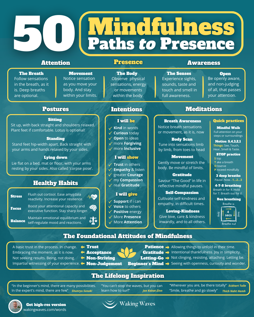 50 Mindfulness Paths To Presence Begin Your Journey Within Waking Waves 50 Mindfulness Paths To Presence Begin Your Journey Within Waking Waves