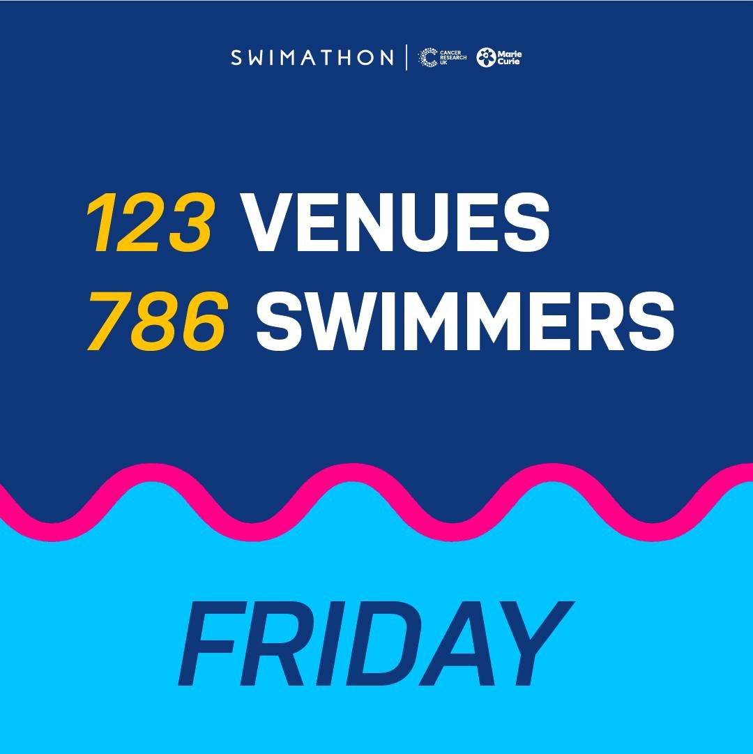 Are you one of the 786 swimmers taking on a Swimathon challenge today?

Let us know by commenting your challenge down below👇

Tag us in all your amazing pictures! 😁 

#Swimathon #SwimathonWeekend #Swimming #YourSwimathon #Swimathon2024 #Swimathon24