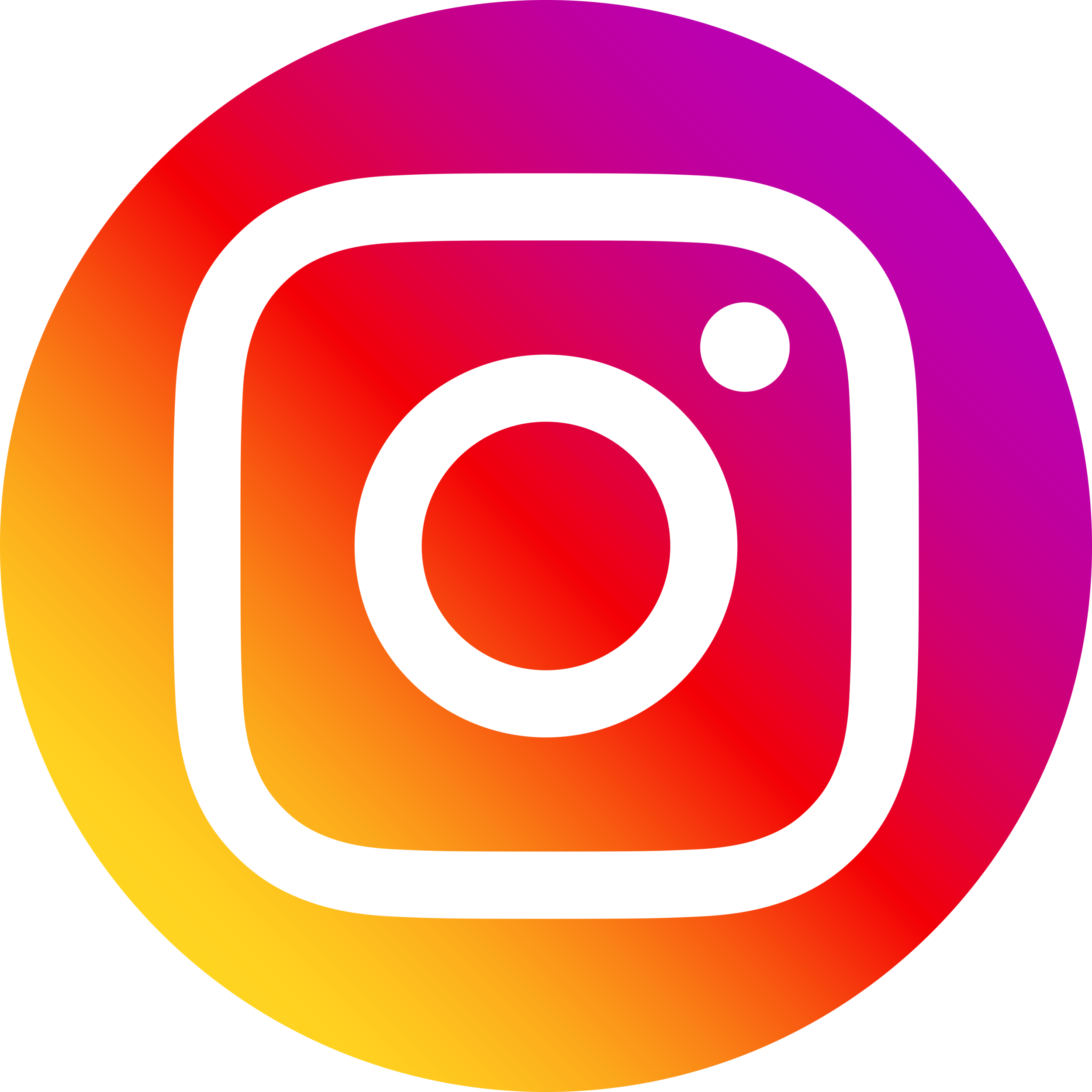 BigRobEnergy Instagram Photos &amp; Videos