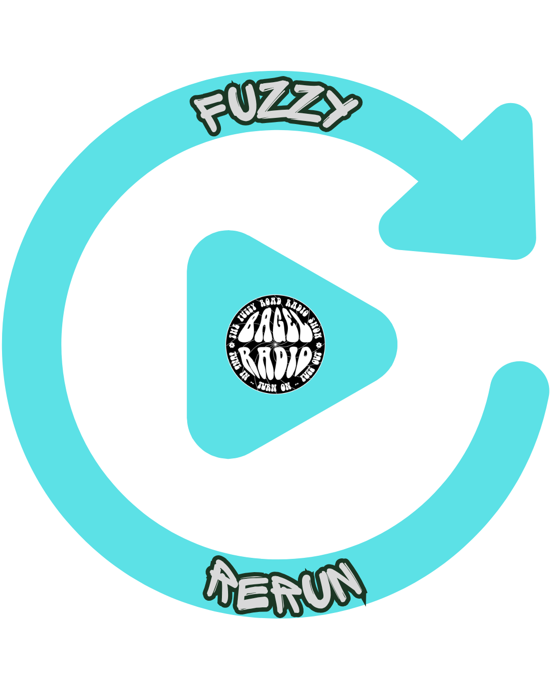 Fuzzy Rerun