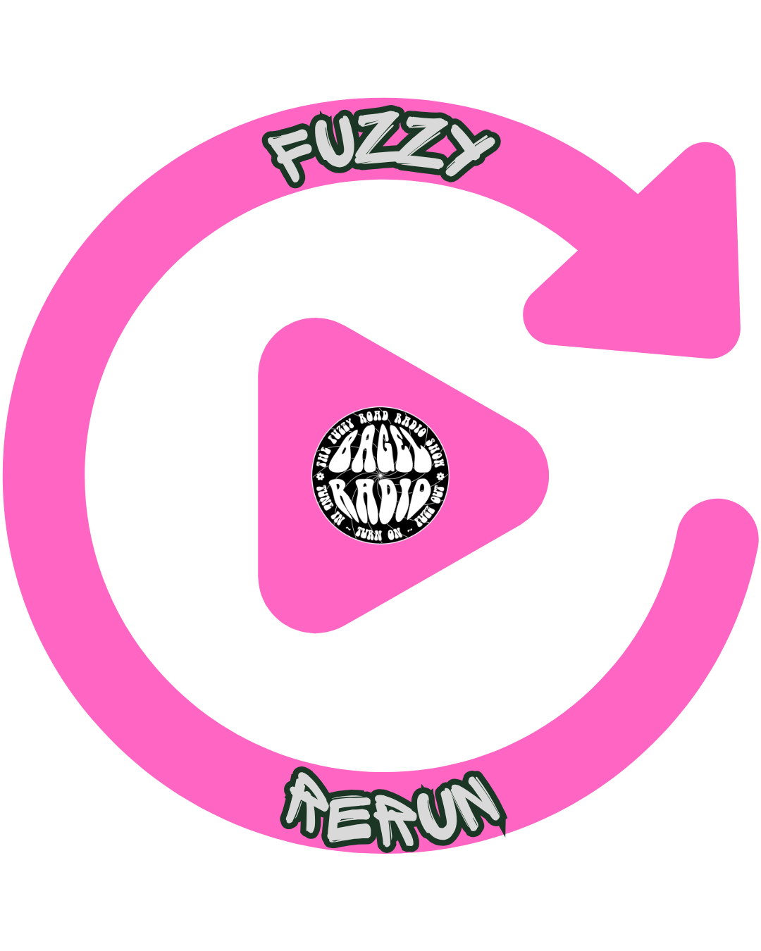 Fuzzy Rerun