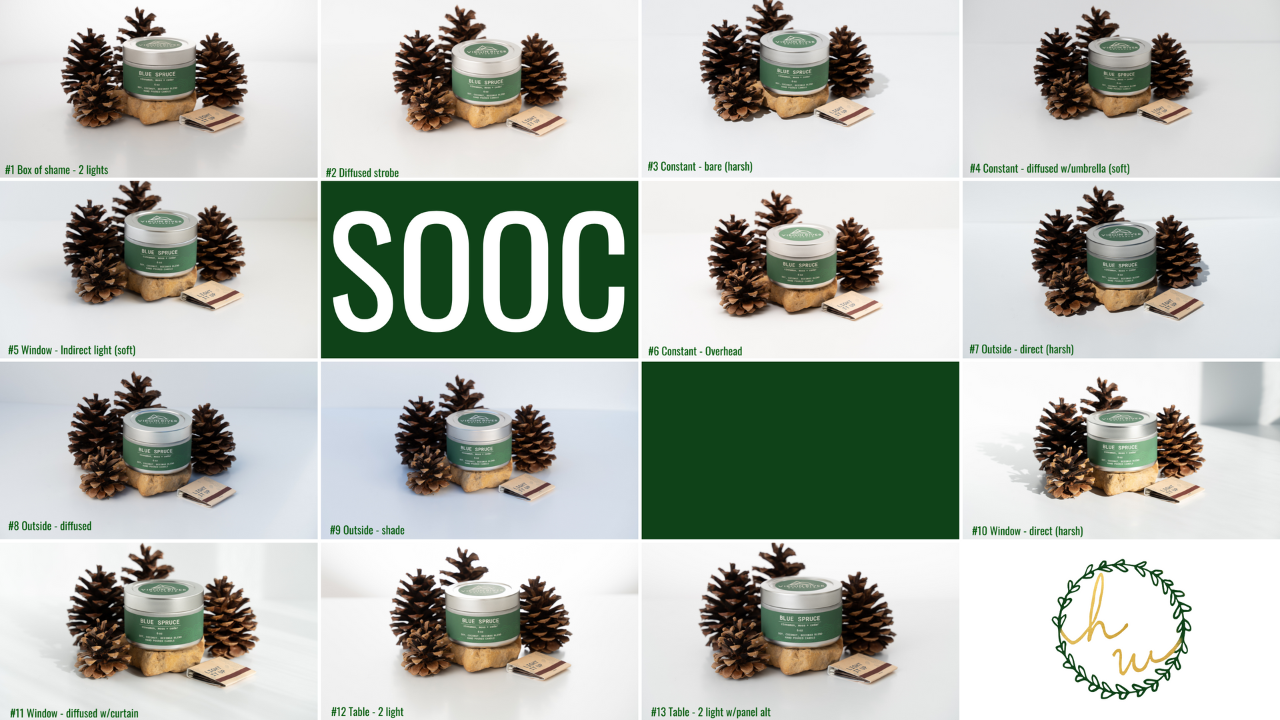 10+ Product Photo Lighting Ideas