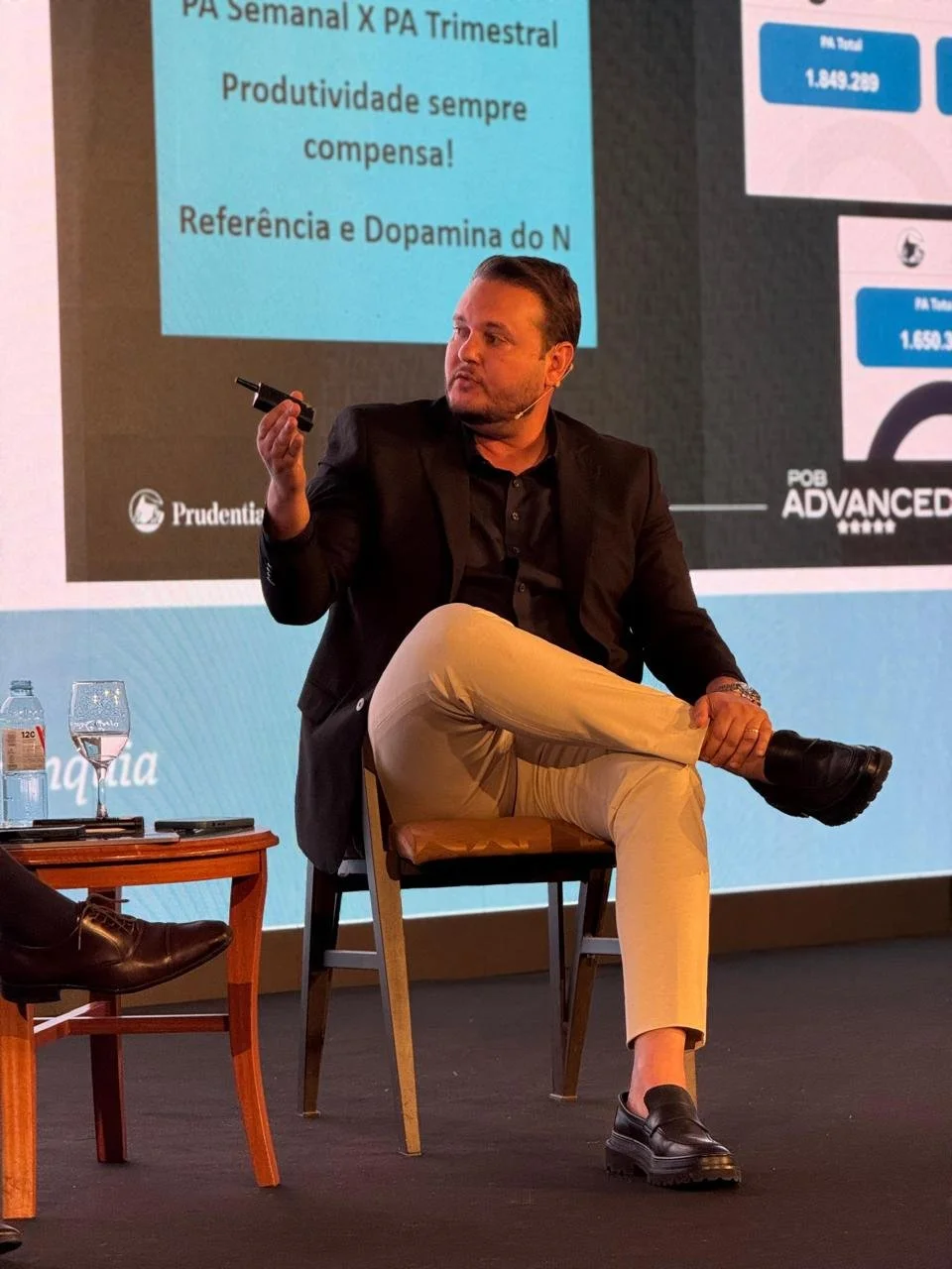 Convenção Internacional de Planejamento Financeiro 