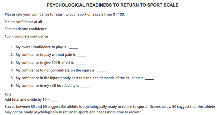 Return to Sport Testing After ACL Reconstruction - The Game Plan ...