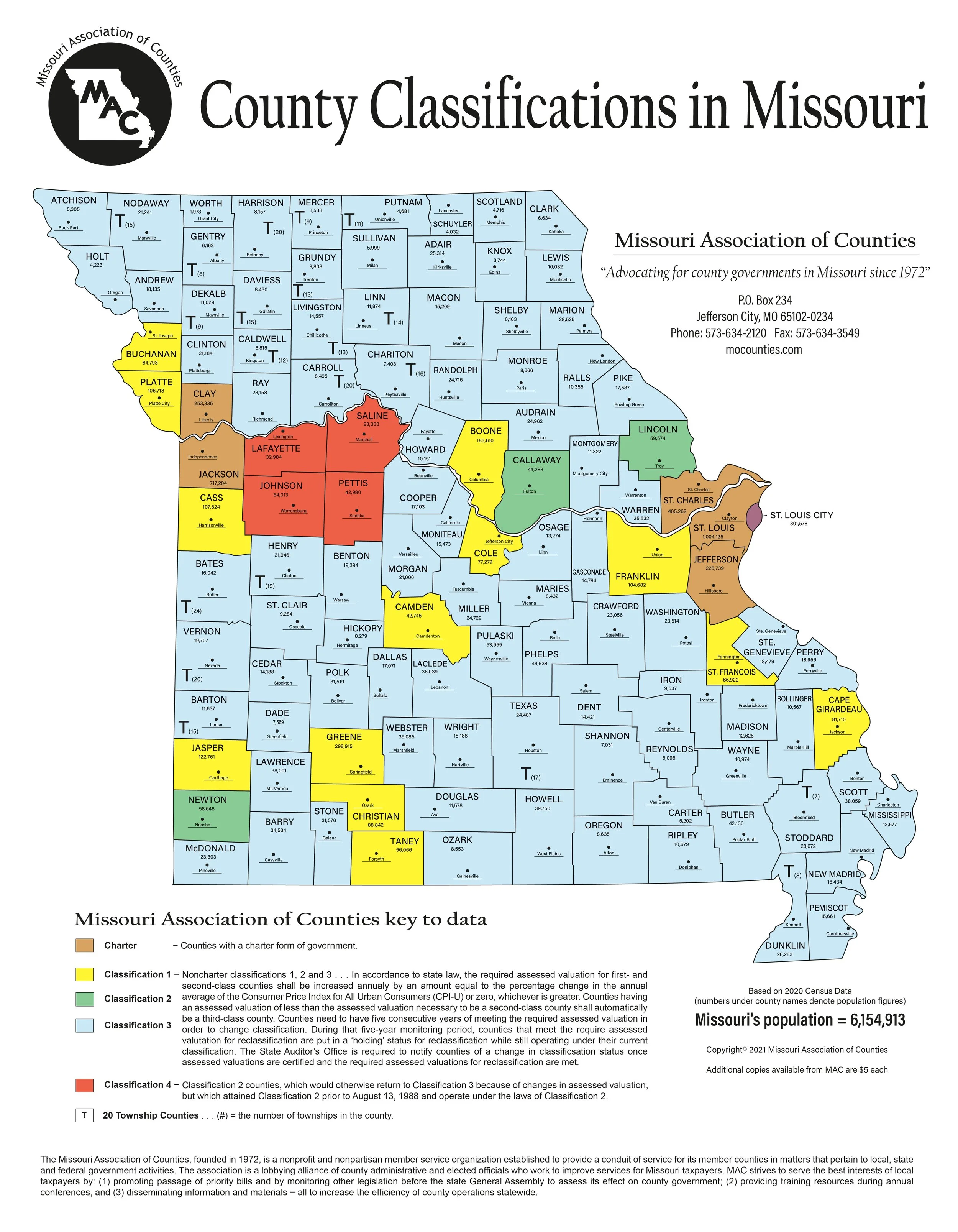 County Classifications — Missouri Association of Counties