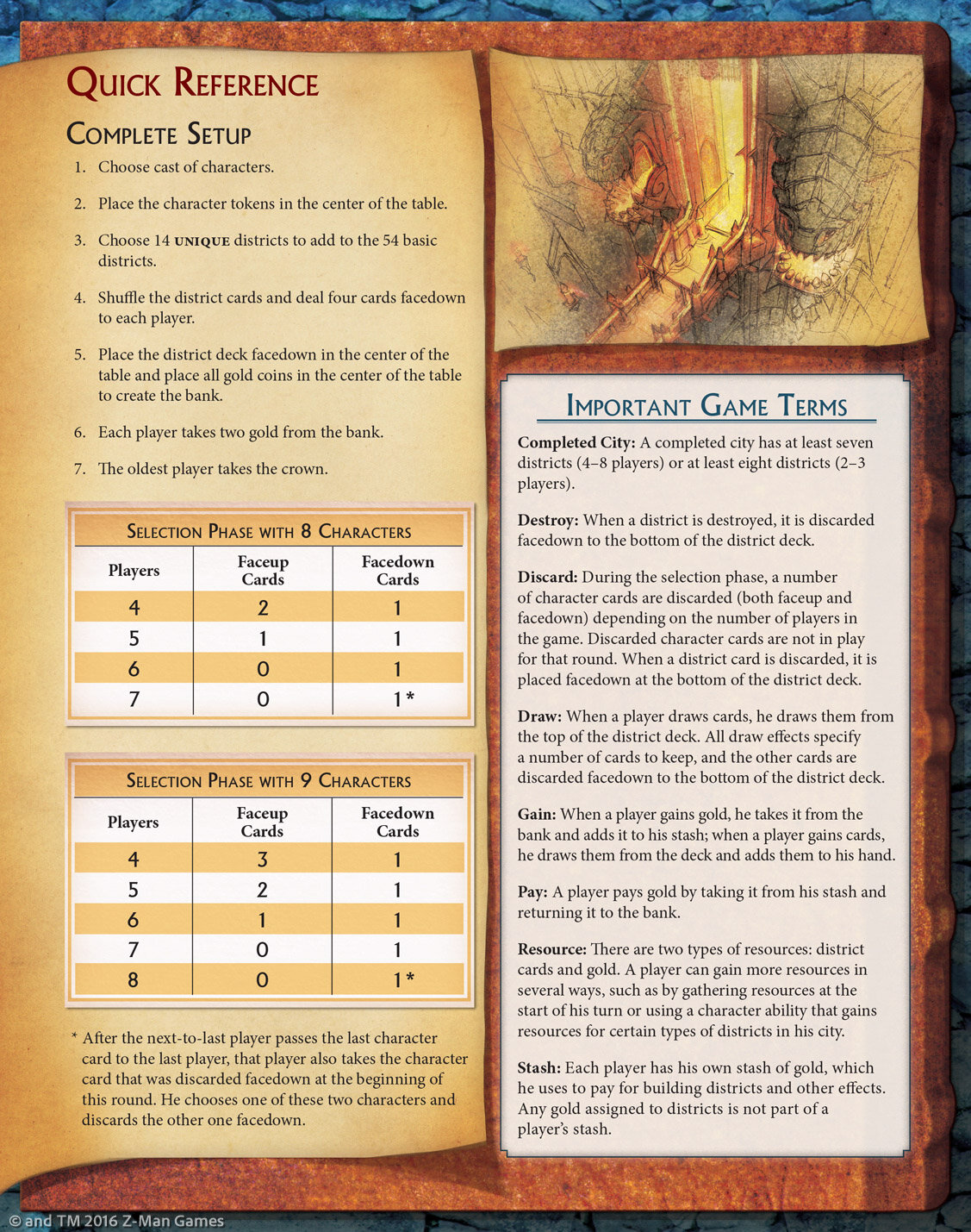 Citadels rulebook excerpt. Graphic Design, Layout, and Art Direction by Samuel R. Shimota.
The concept for this rulebook was that it would look like an old leatherbound book.