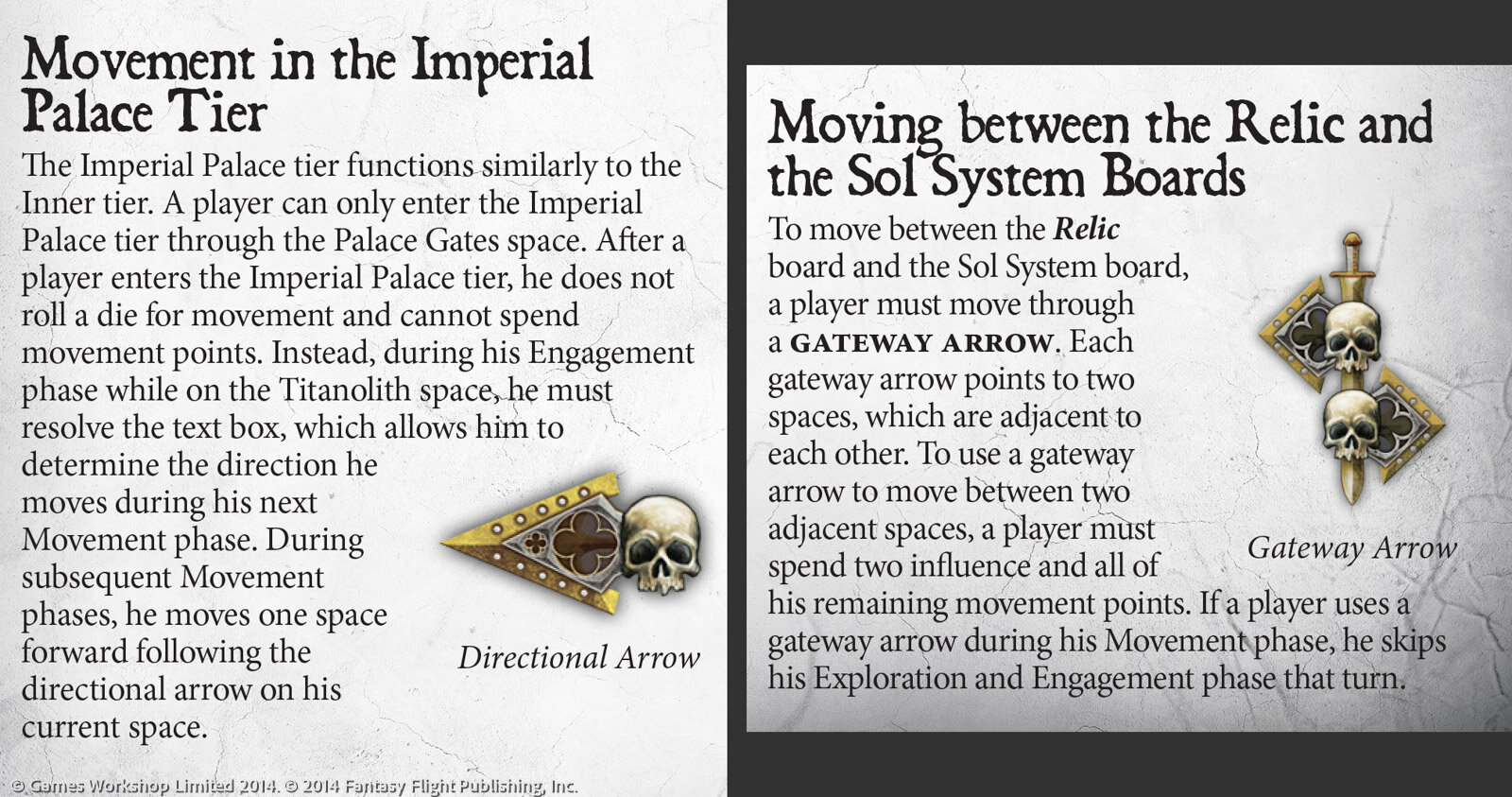 Relic: Halls of Terra rulebook excerpt. Featured: original iconography used on the game board to indicate special movement mechanics.