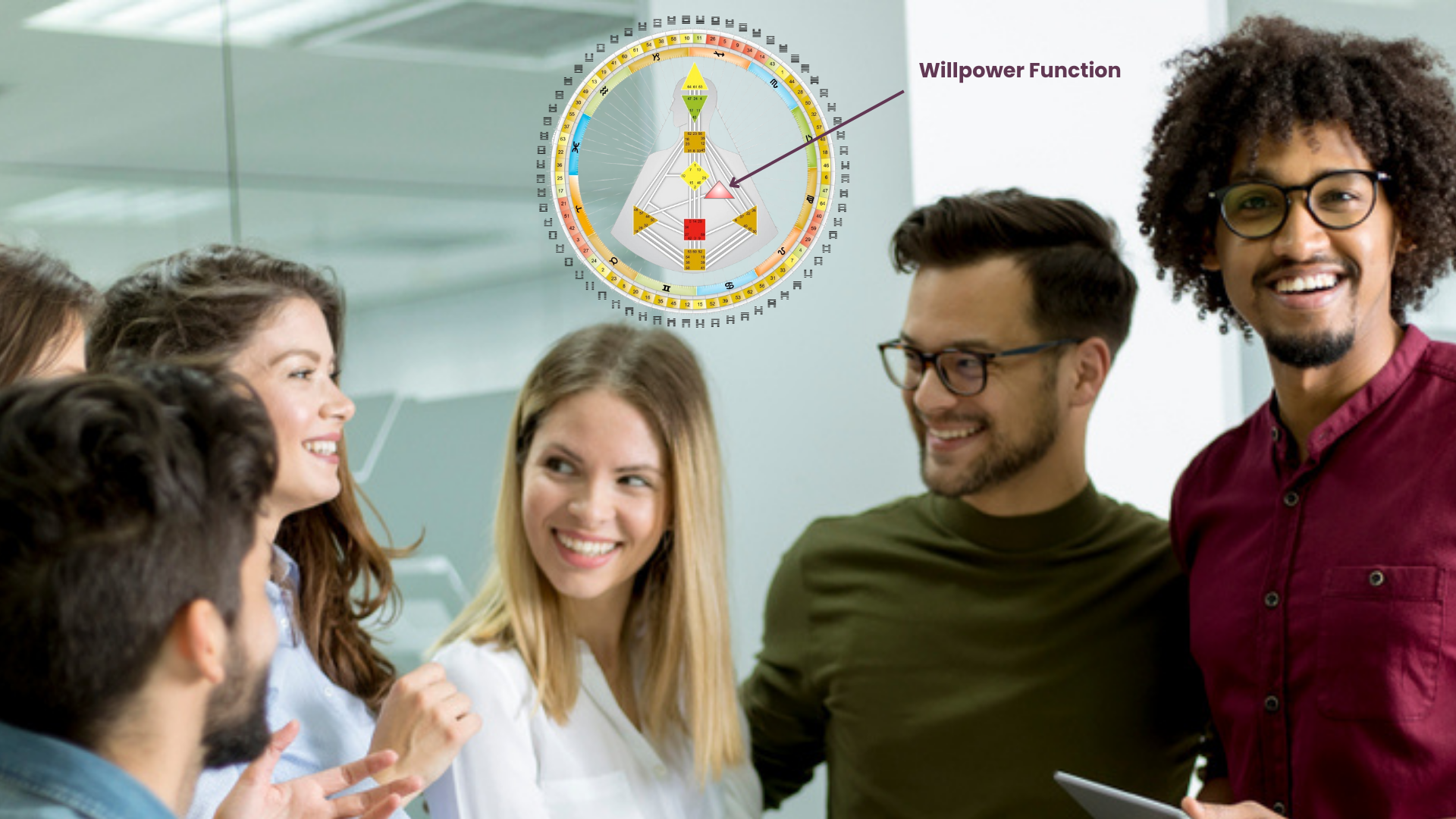 Our Ego and Leadership Styles