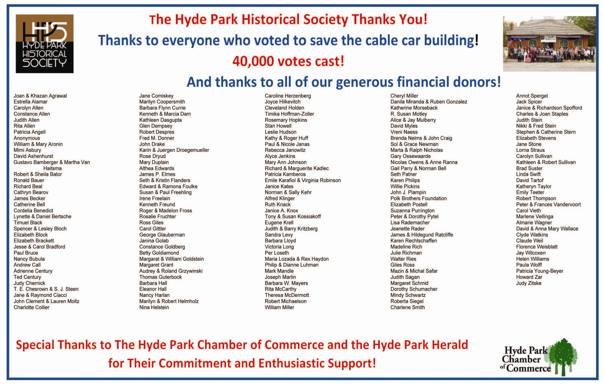 Thank You For Your Support!