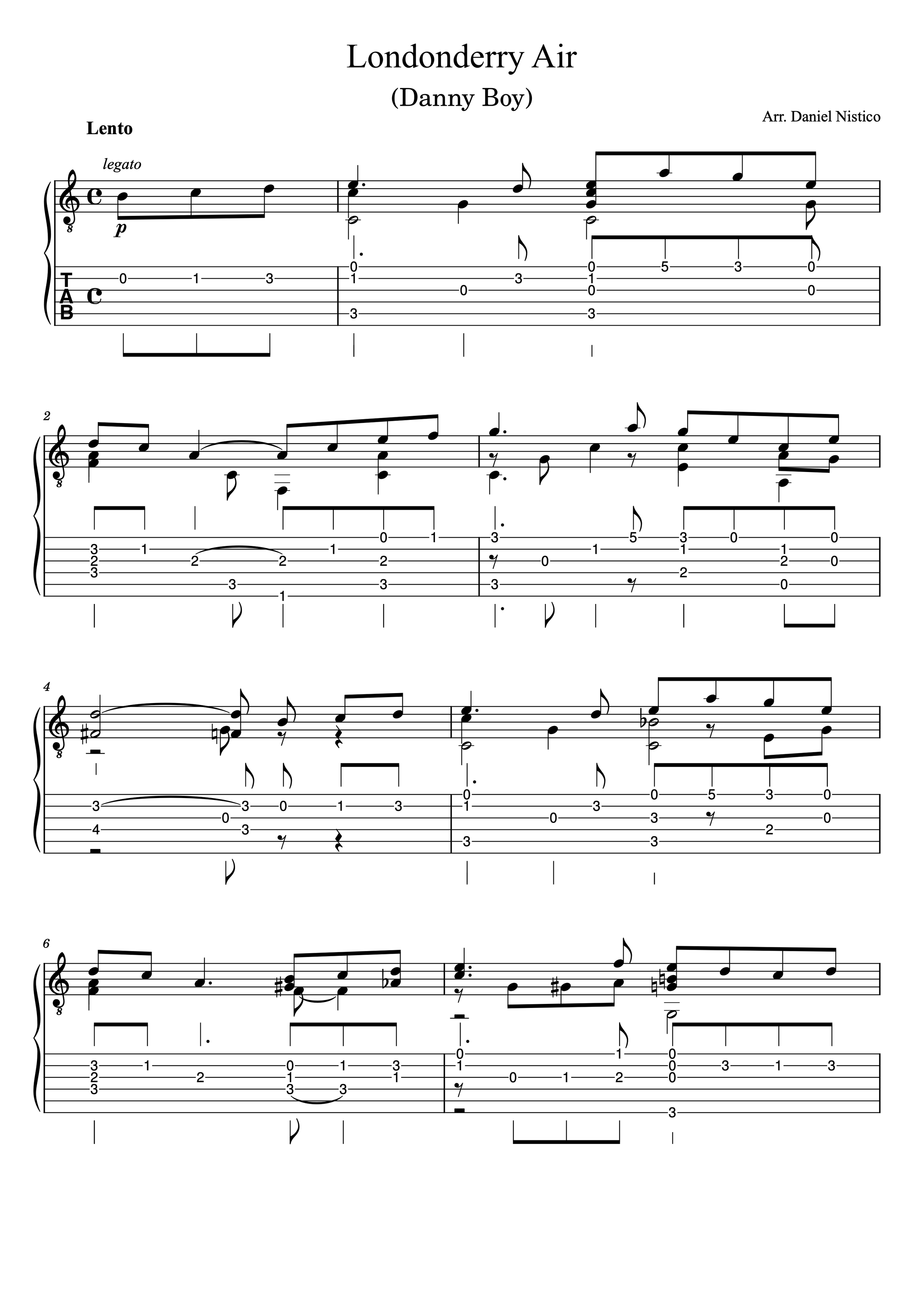 Danny Boy (Londonderry Air): Easy Version with TAB