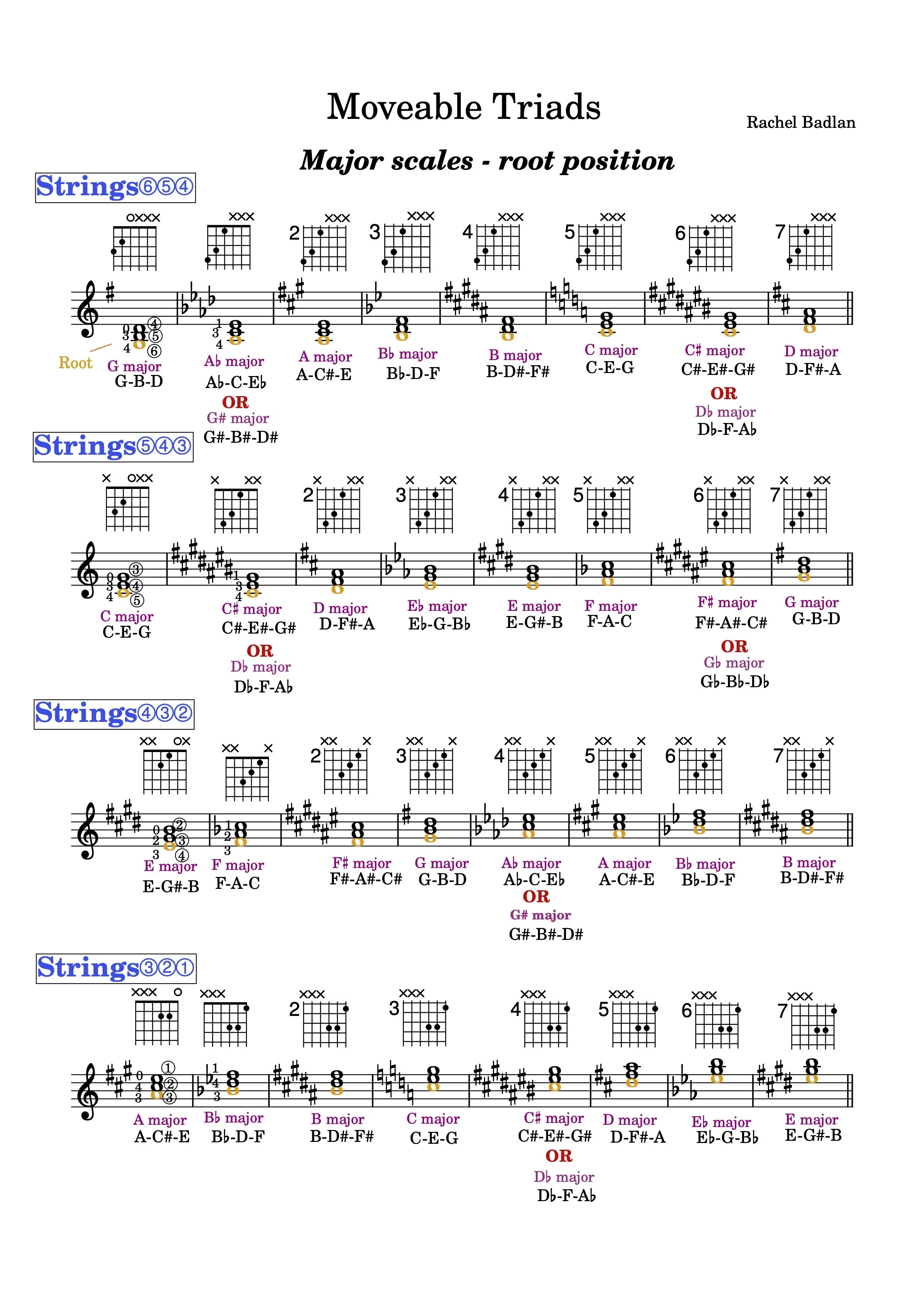 Moveable Chords 1.jpg