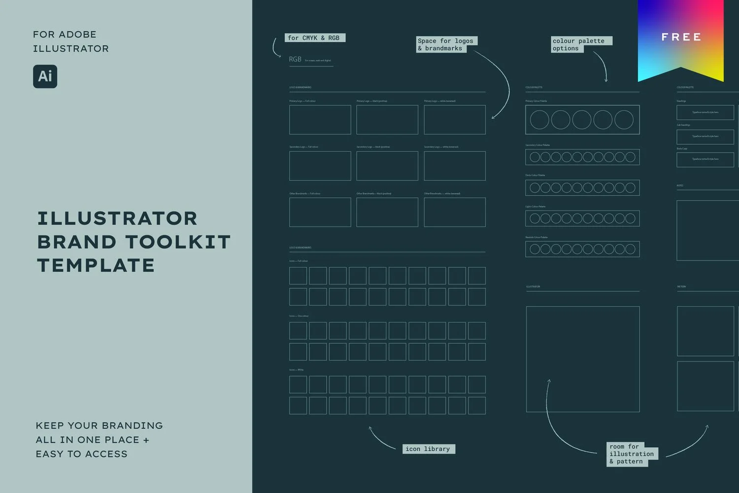 Free Adobe Illustrator Brand Board Template with Mobile and Instagram ...