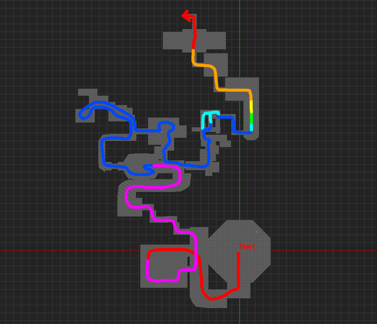 The route the player takes.