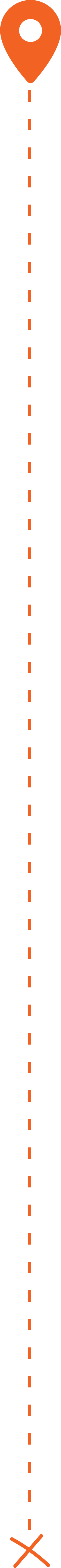 Orange start here icon with vertical dashed line and X at the bottom end of the line