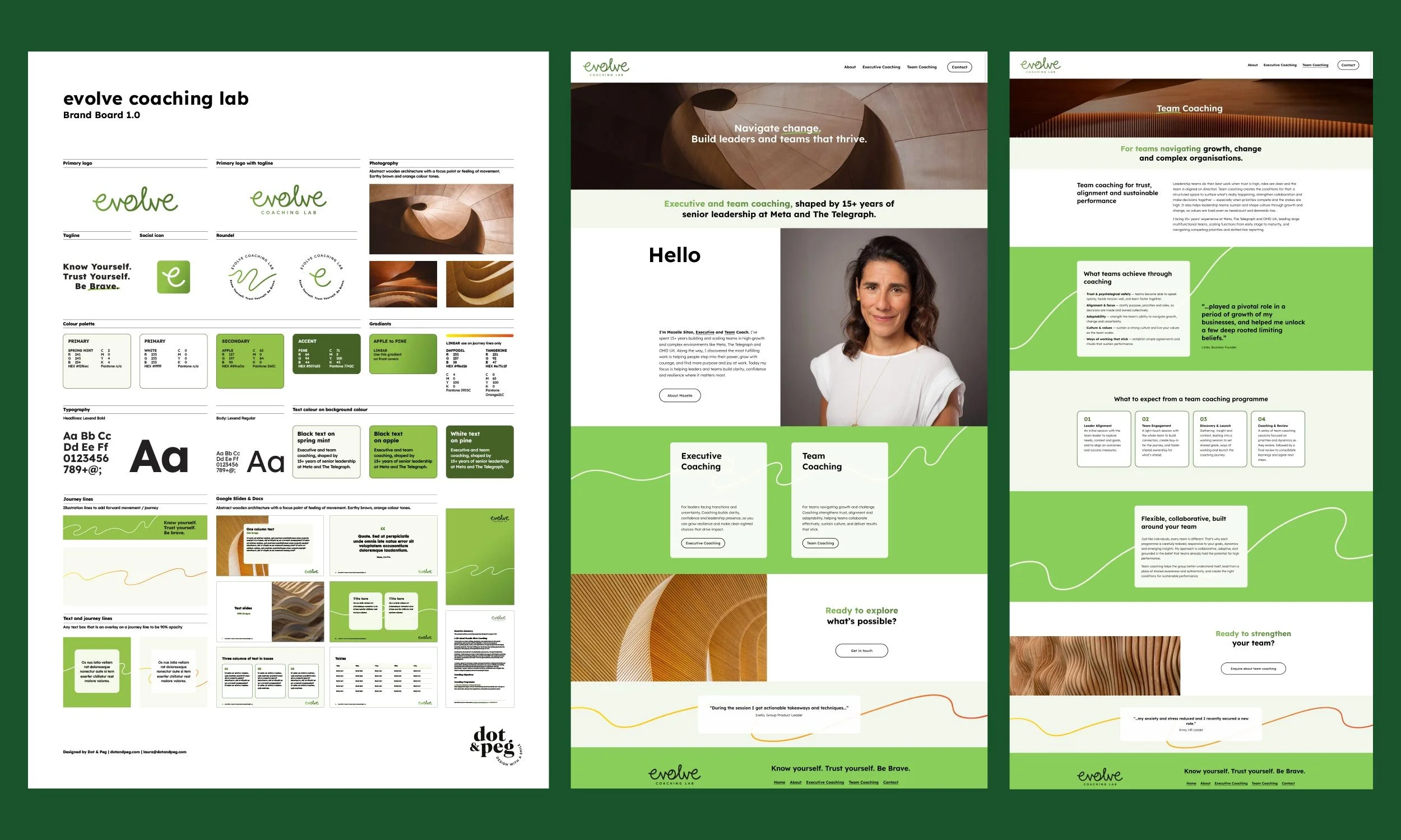 Dot & Peg Branding and Squarespace website - Evolve Coaching Lab