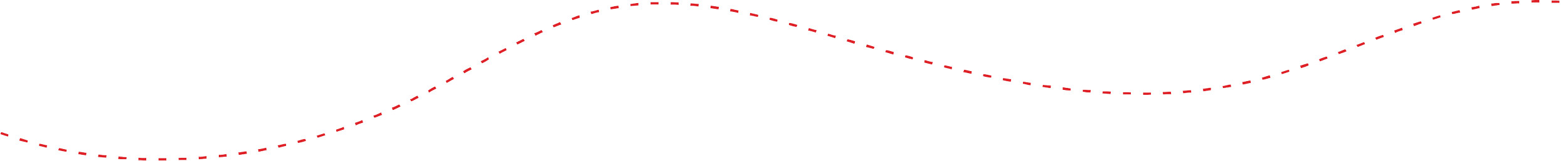 left to right curved dashed red line