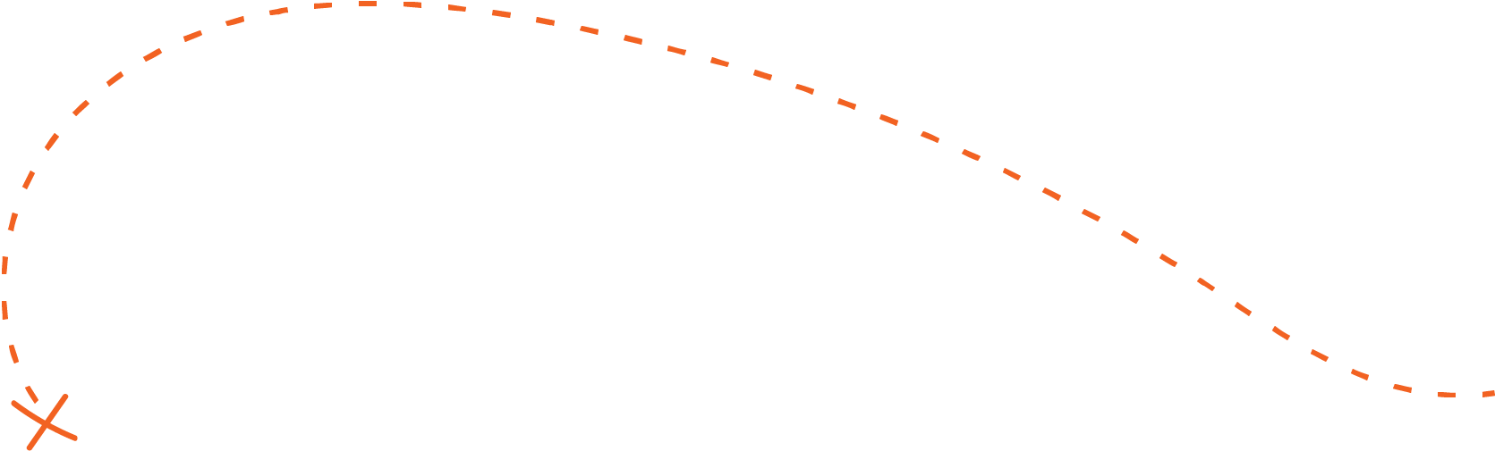 Dotted orange line with  cross at the end