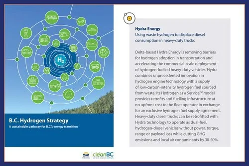 Hydra Energy Featured in British Columbia Hydrogen Strategy