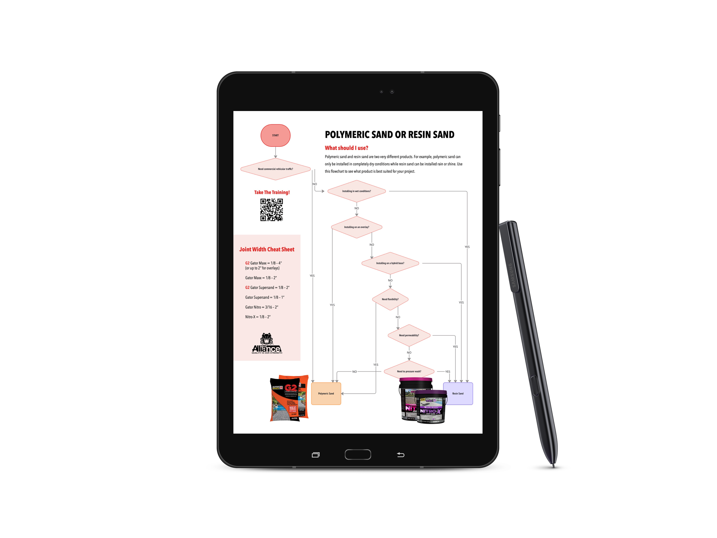 Image of iPad with Poly Sand and Resin Sand Flow Chart