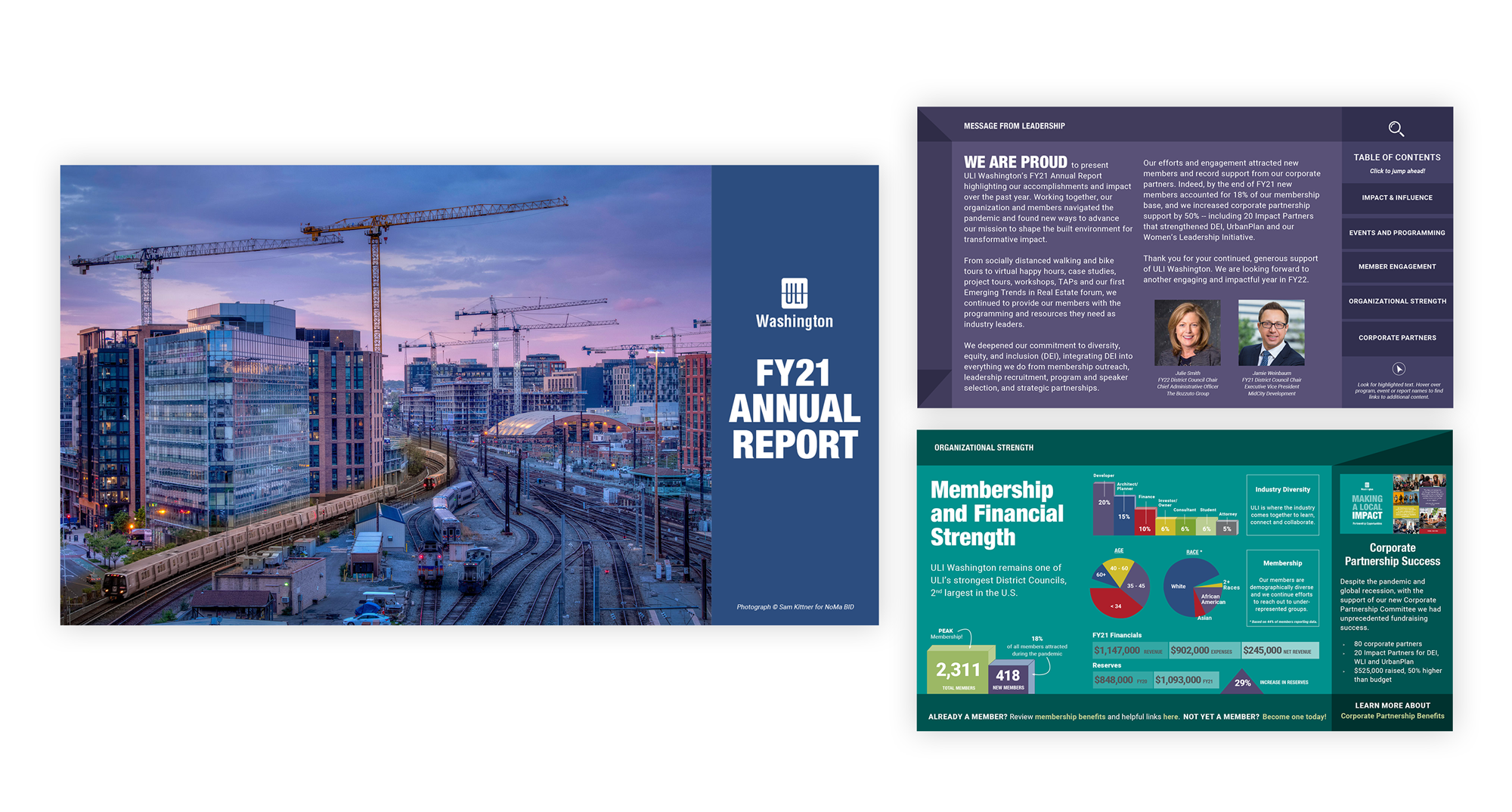 Urban Land Institute Washington Chapter's 2021 Annual Report (click to see animated digital report)