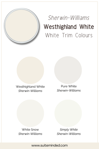 white paint colour with sw westhighland white