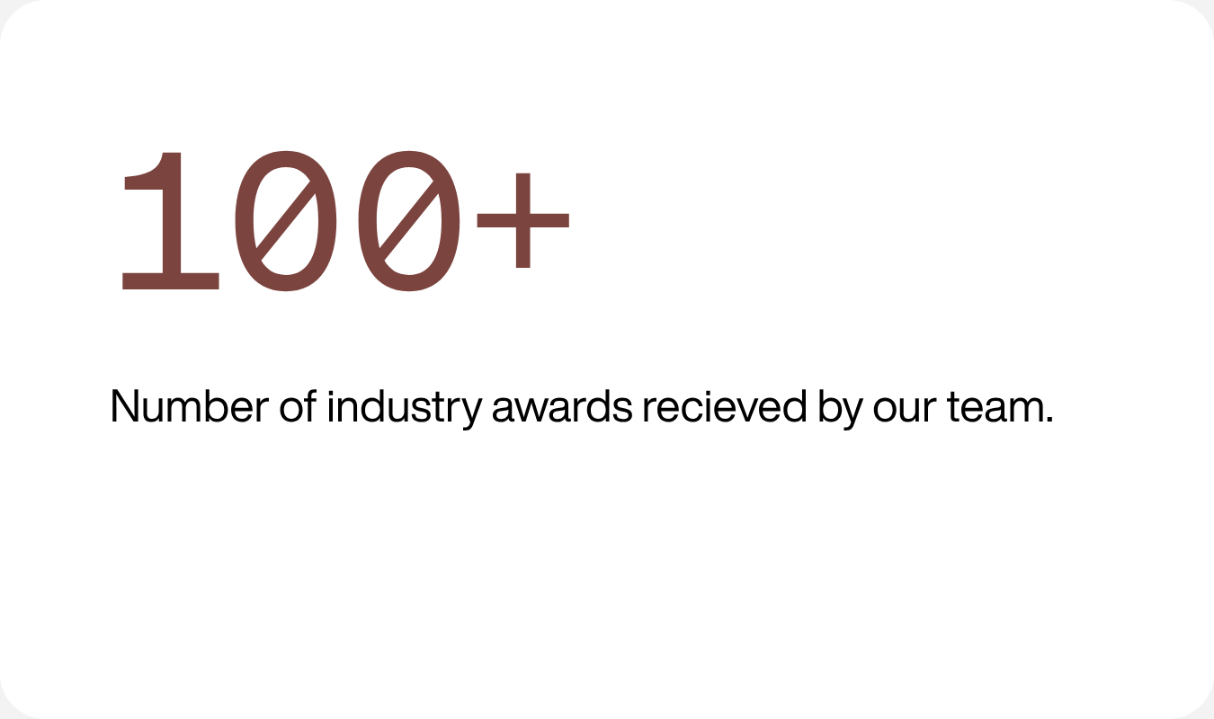 MKM & Associates has won over 100 awards.