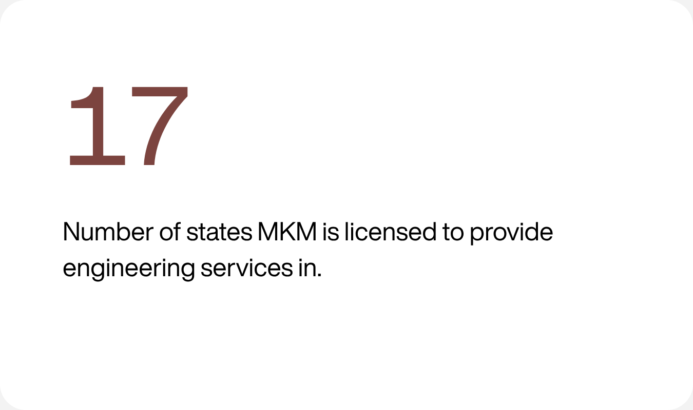 MKM & Associates is licensed in 17 states.