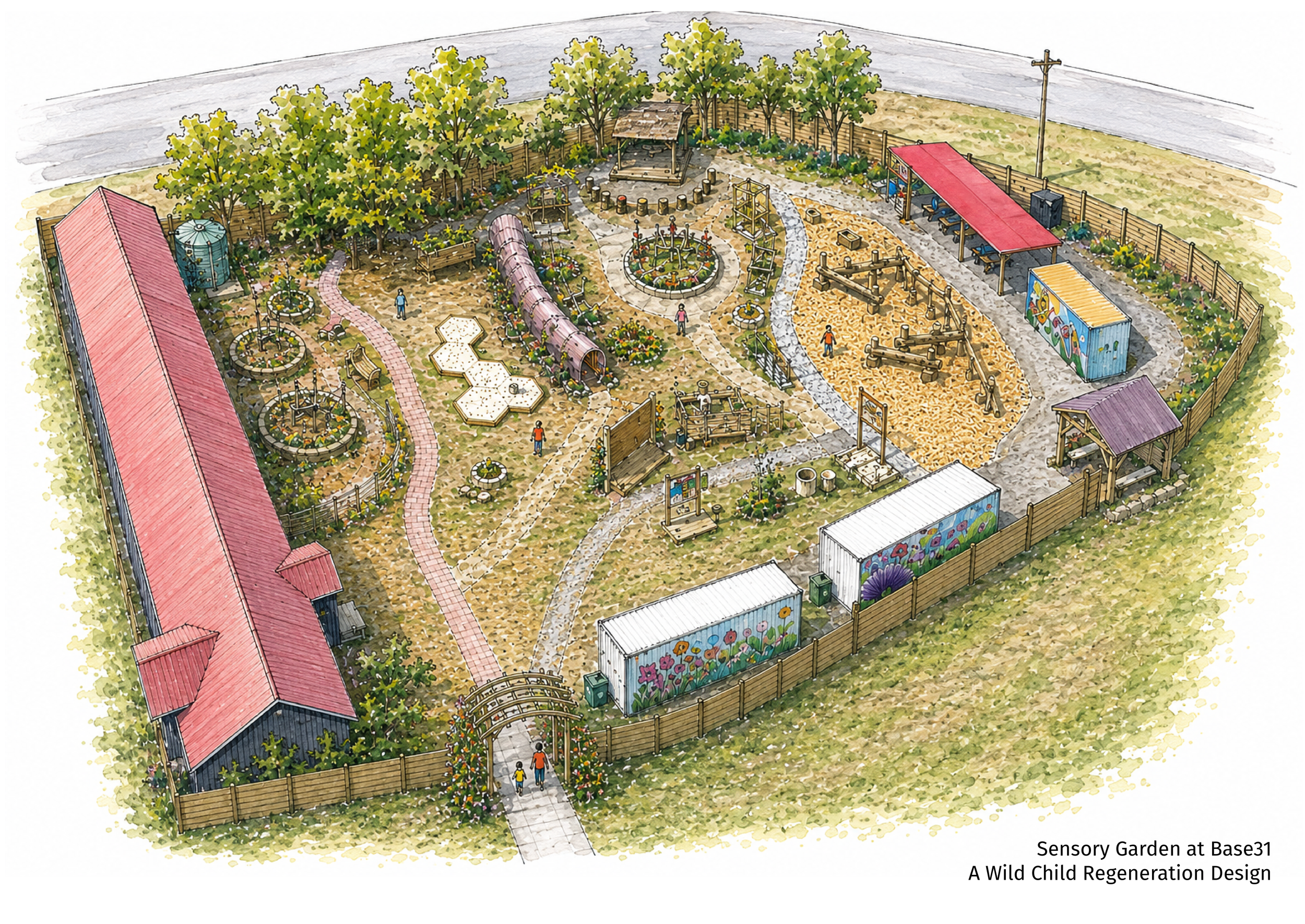 Illustrative Visual of Sensory Garden