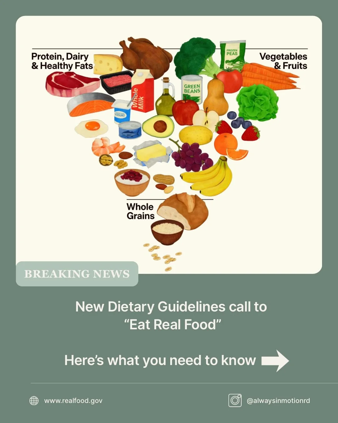 Recapping the NEW Dietary Guidelines for Americans. Based on our available research, the new recommendations are trending in the right direction. But also, a lot of this is just simply reframed and repeating the same messaging as the previous MyPlate