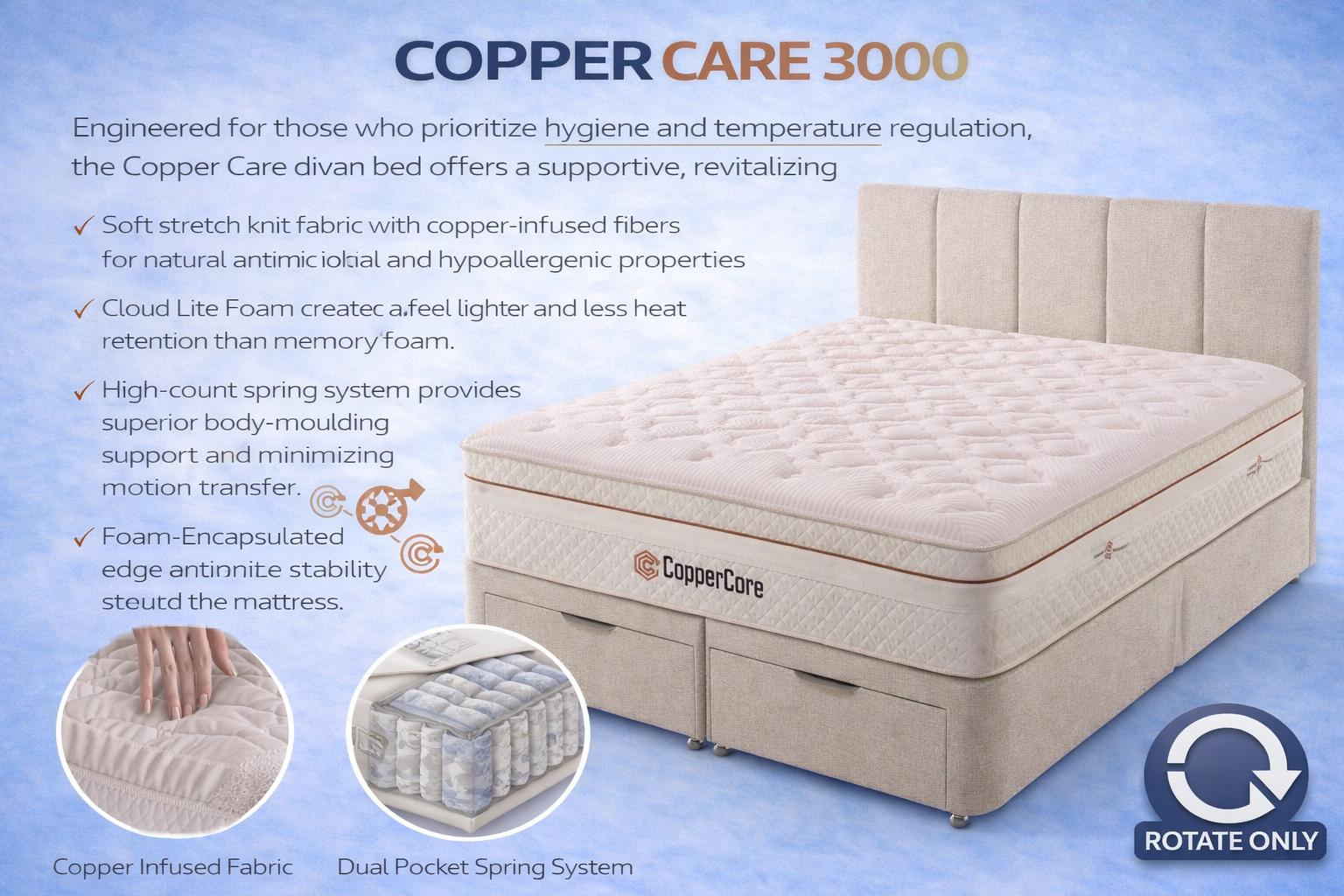 CopperCare 3000 divan bed features.png