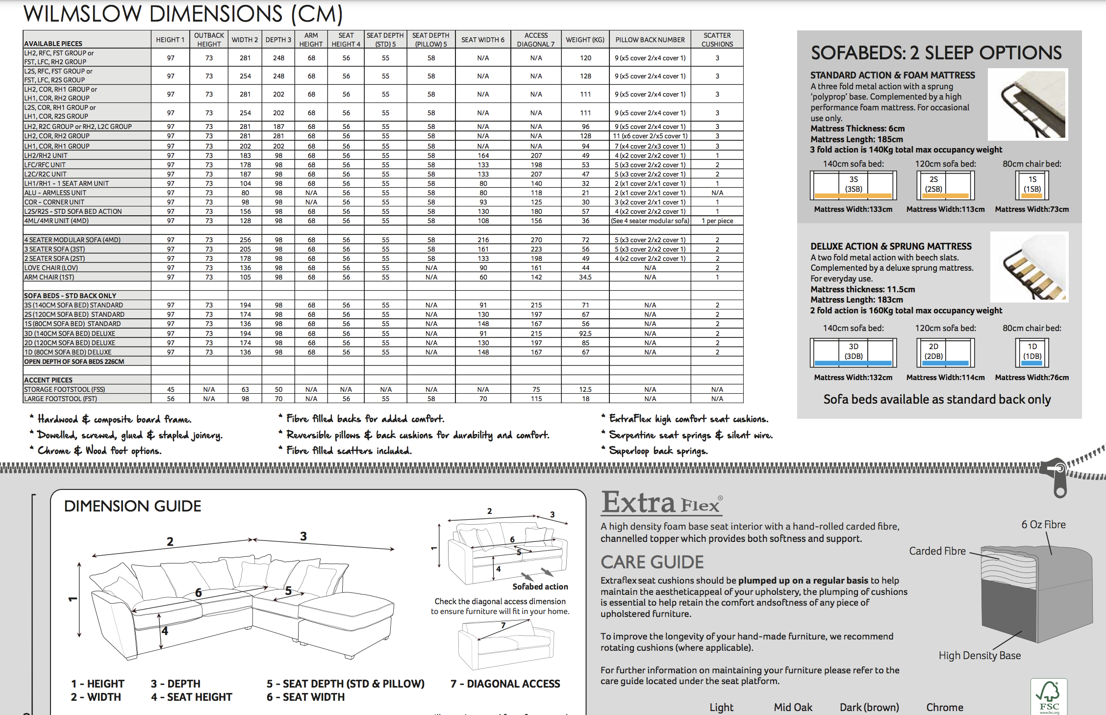 Wilmslow, buoyant upholstery sofas, sofa stores Swansea, free delivery