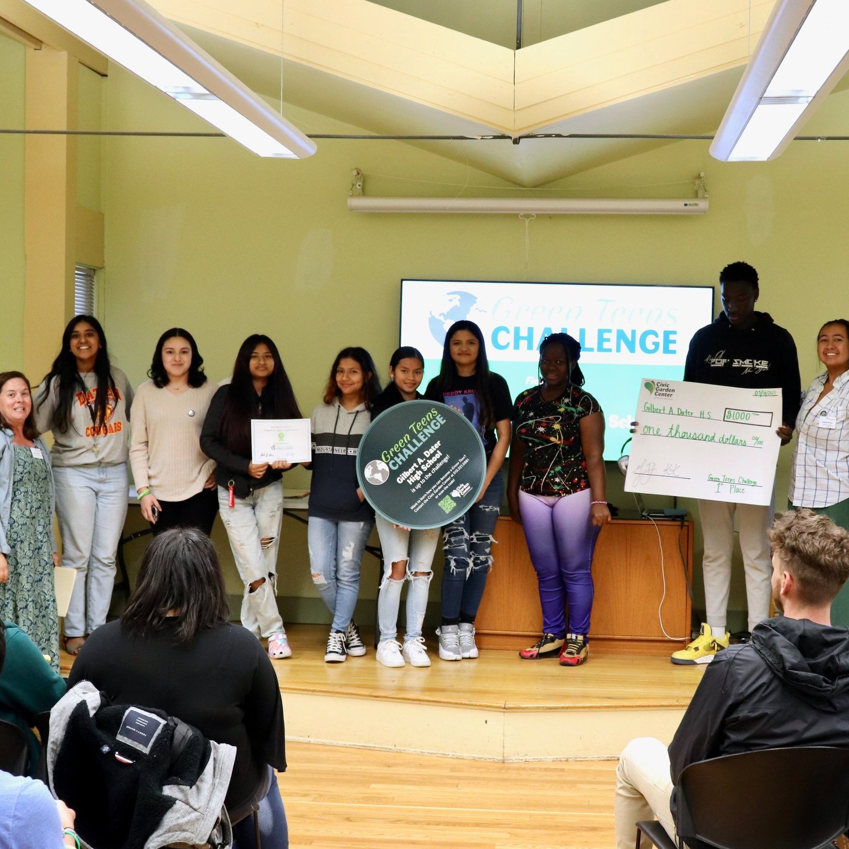 Green Teens: 2023 In Review