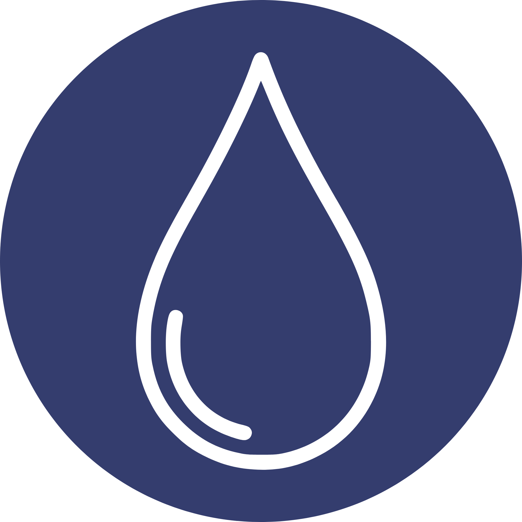 Utilities & Water Infrastructure