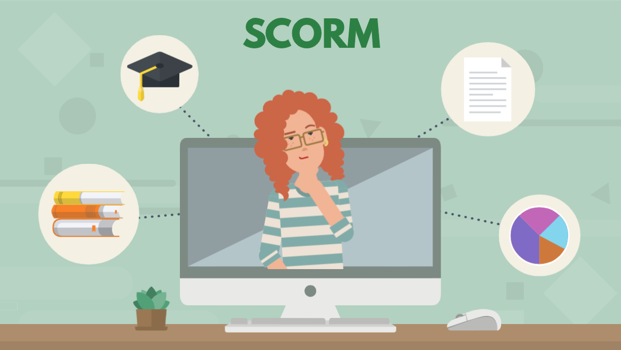 What is SCORM?