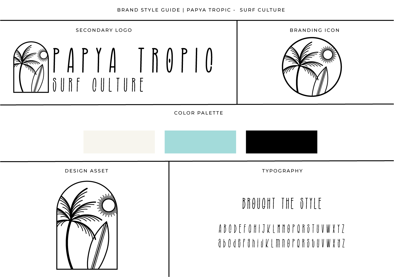 Papya Tropic Brand Guide.png
