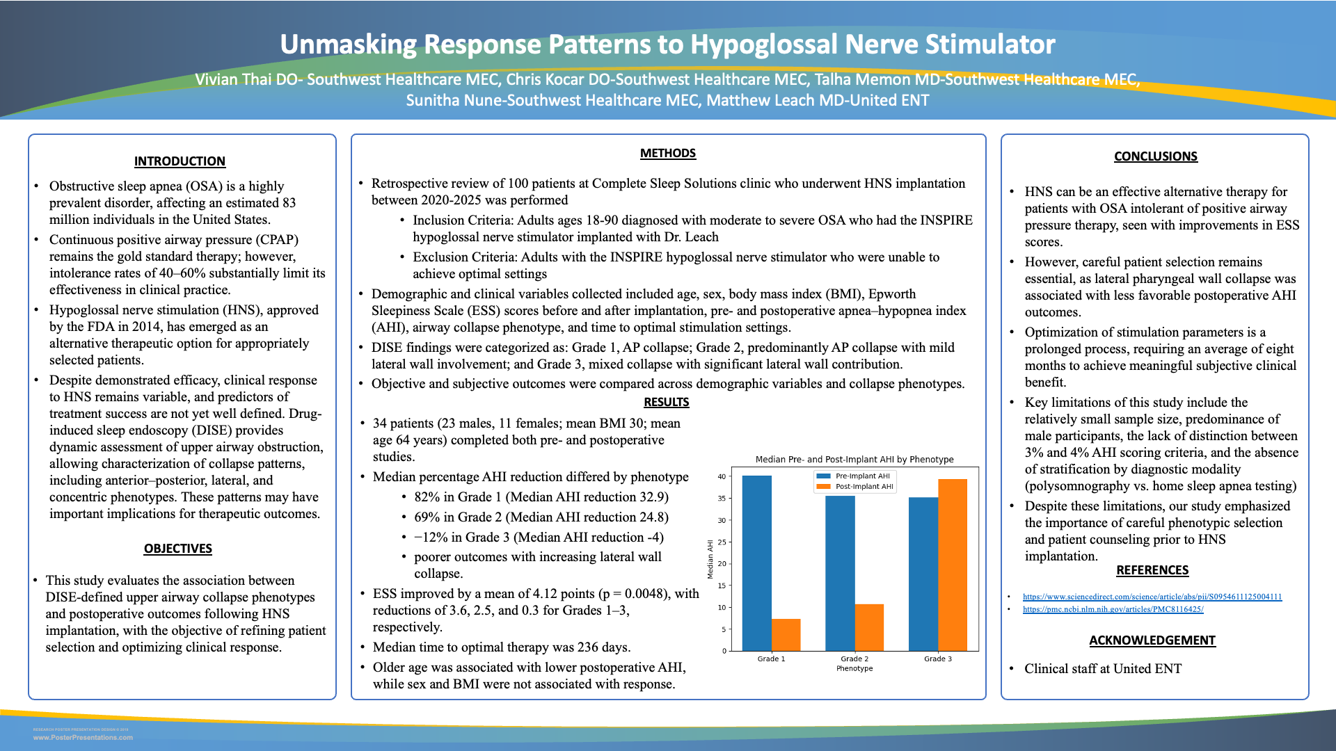 Unmasking Response Patterns to Hypoglossal Nerve Stimulator  .png