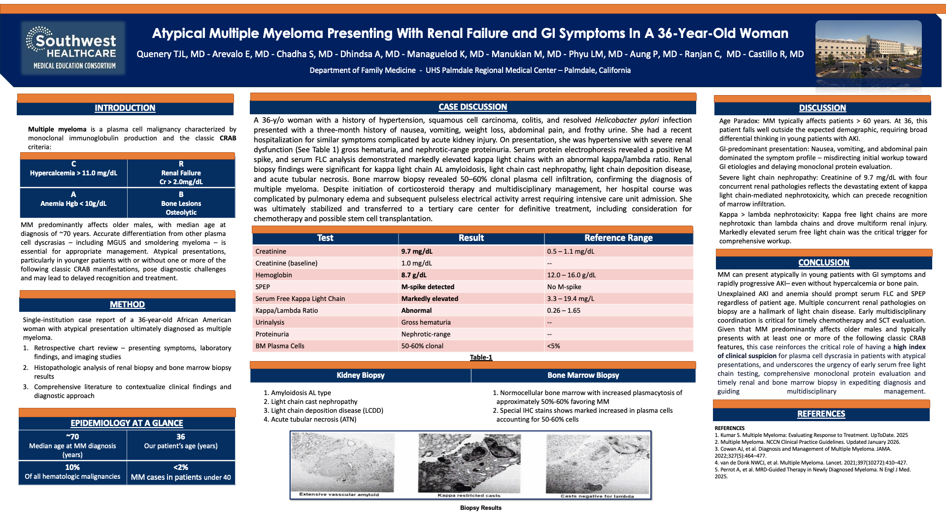 Atypical Multiple Myeloma Presenting With Renal Failure and GI Symptoms In A 36-Year-Old Woman  .png