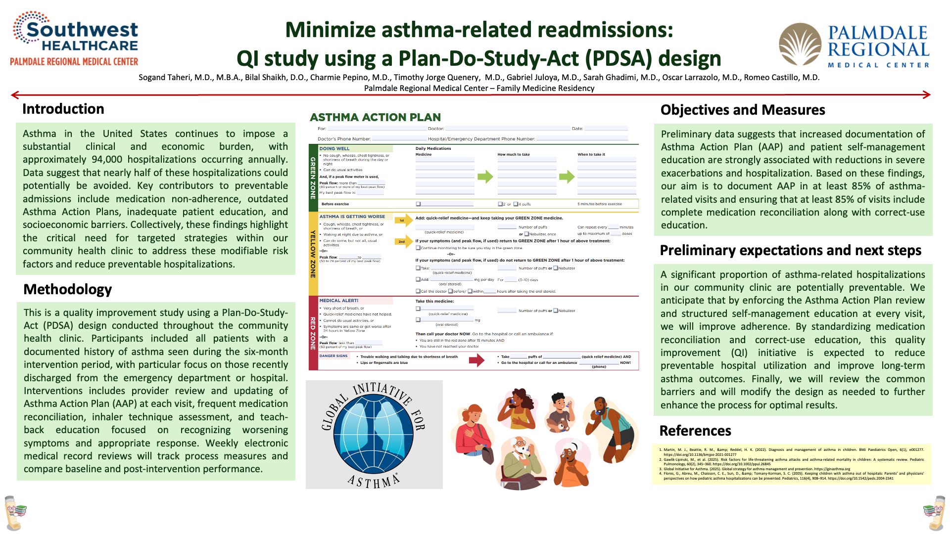 Minimize asthma-related readmissions-   QI study using a Plan-Do-Study-Act (PDSA) design  .png