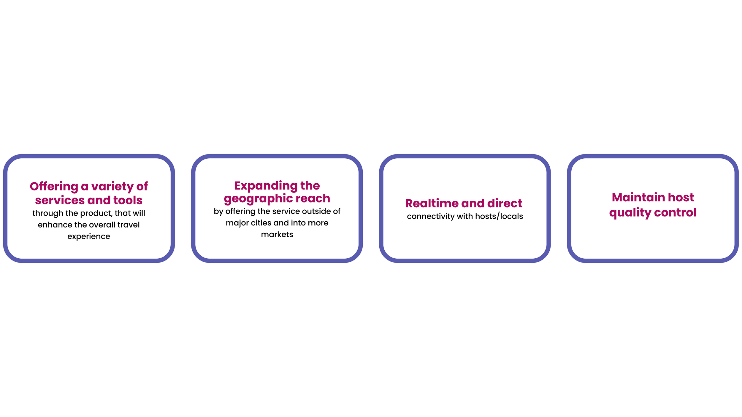 LOCL SWOT Analysis Findings