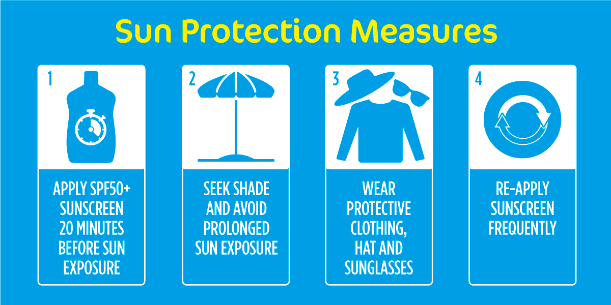 sun-protect-measures.jpg