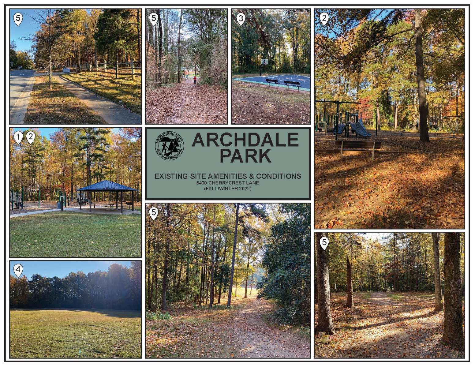 Archdale Park is in Charlotte, NC