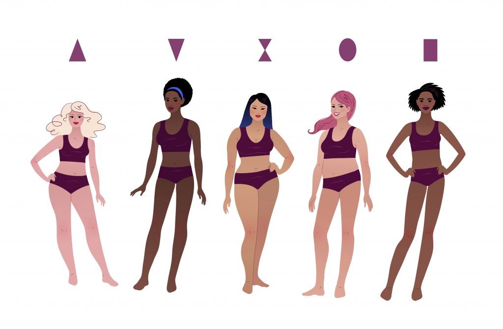 How to Dress For Your Body Type: A Professional Guide - Global