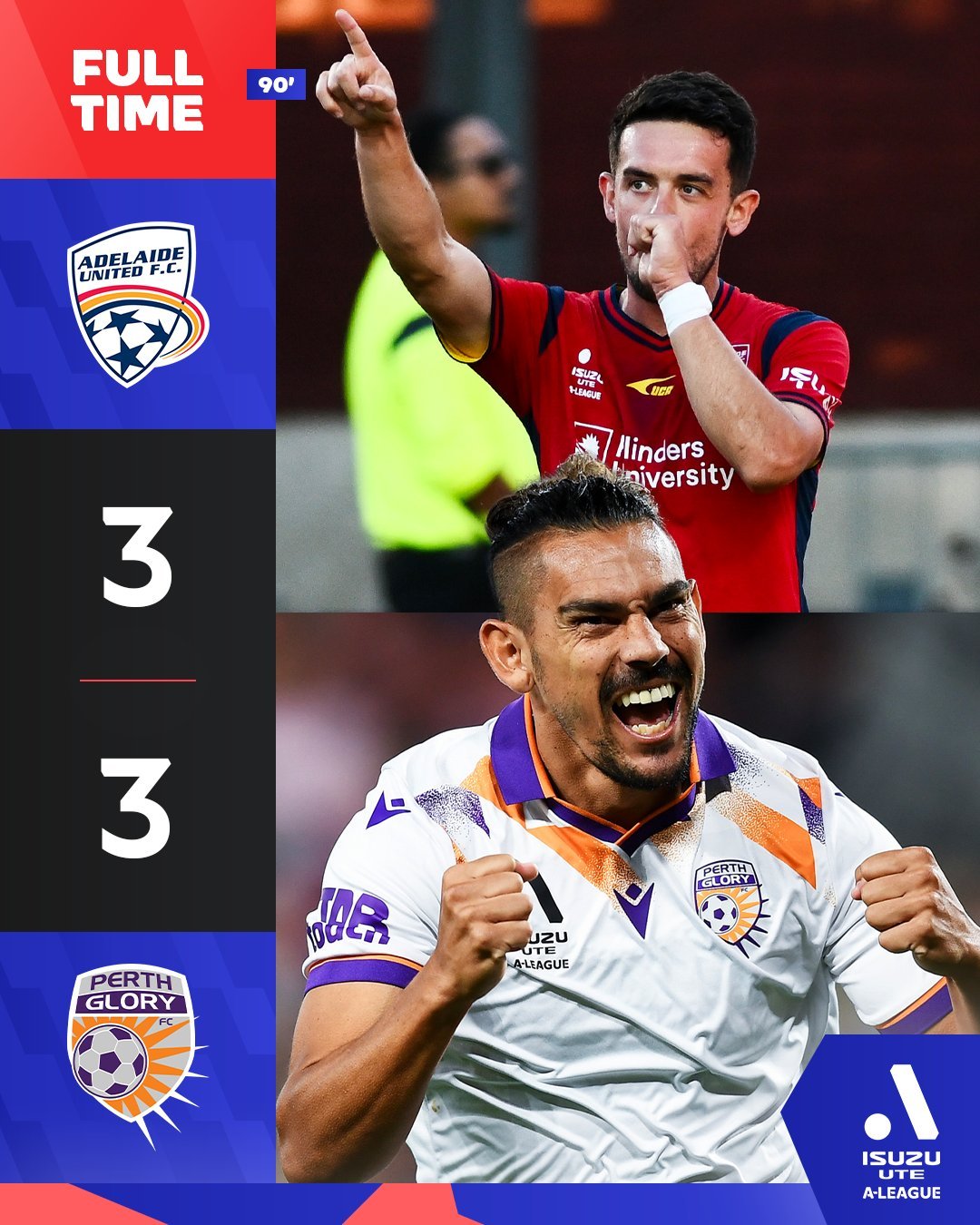 Kikianis’ Heroics as Reds Ruin Perth’s Glory